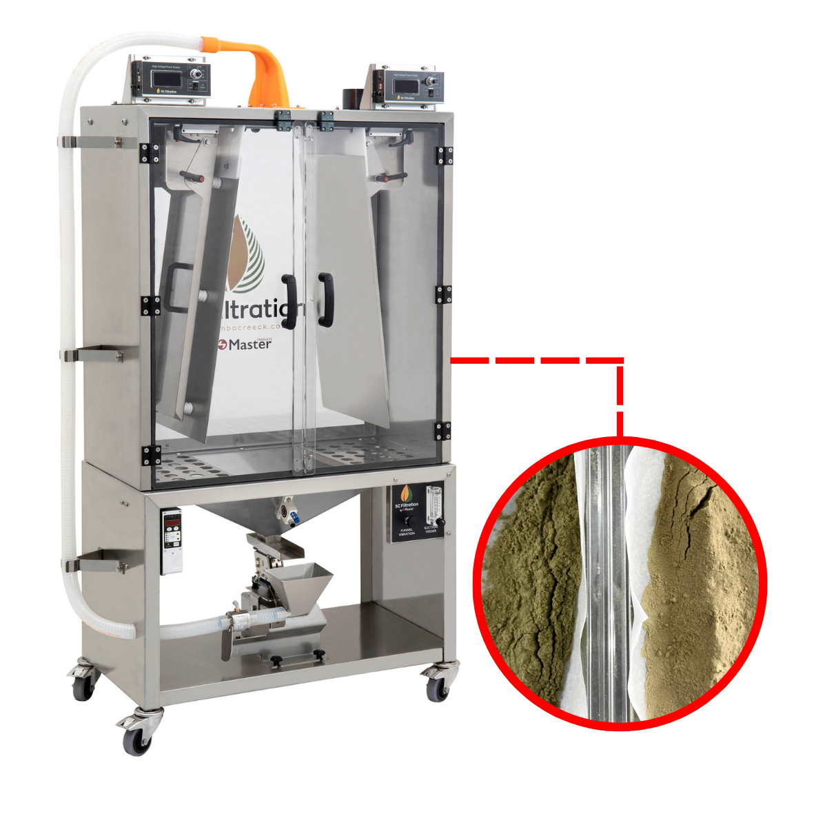 Comparaison Plasmastatic V1 : produit final vs contaminants